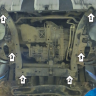 Защита Motodor для Renault Duster 2015-2020 (закрывает двигатель, КПП, передний бампер; Сталь 3 мм)